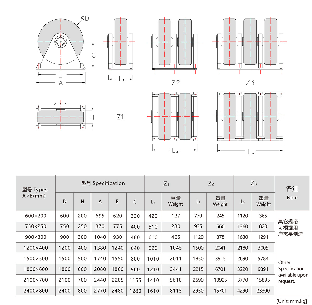 ローラーフェンダー-2