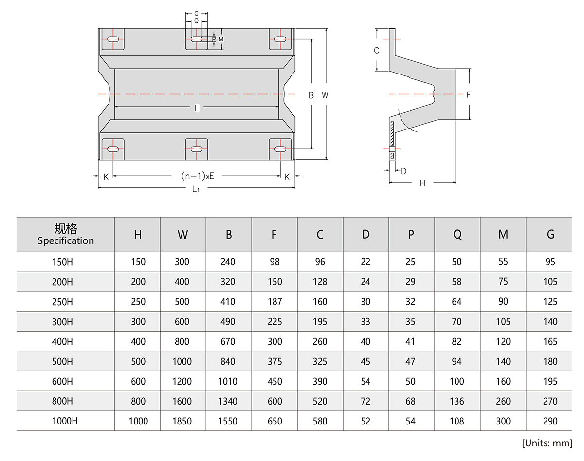 スーパーアーチフェンダー-2