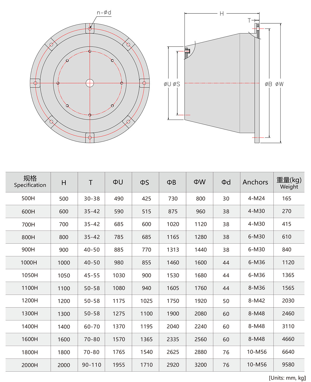 スーパーコーンフェンダー-4